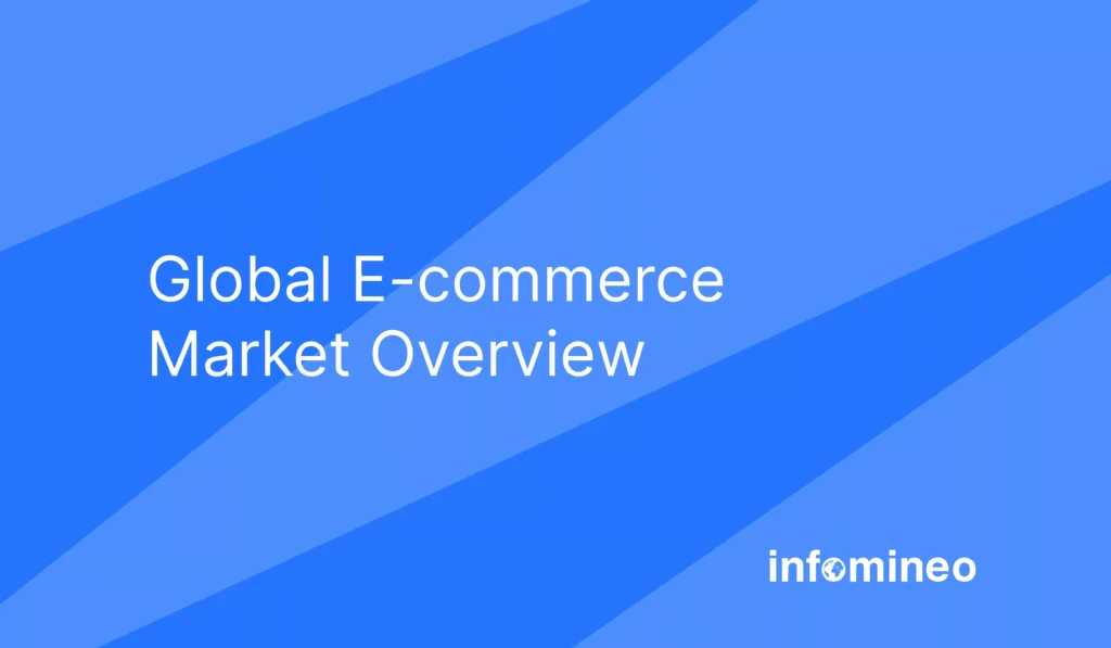 Global E-commerce Market Overview