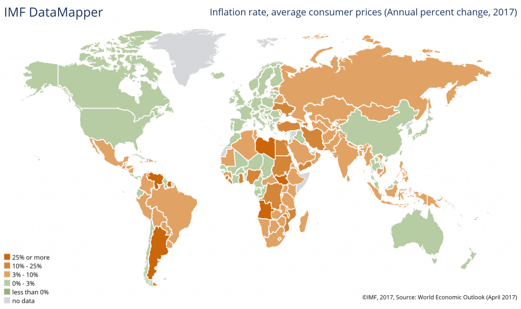 Inflation rate of countries 2017