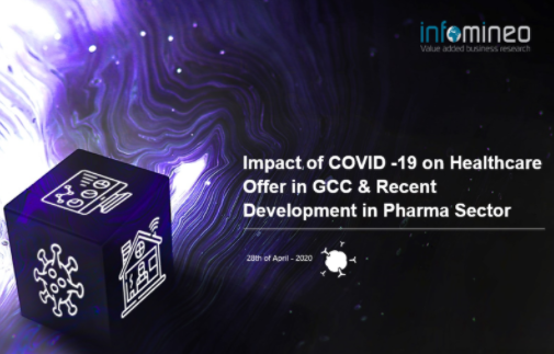Impact of COVID -19 on Healthcare Offer in GCC