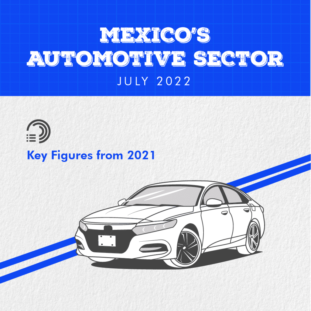 Automotive in Mexico