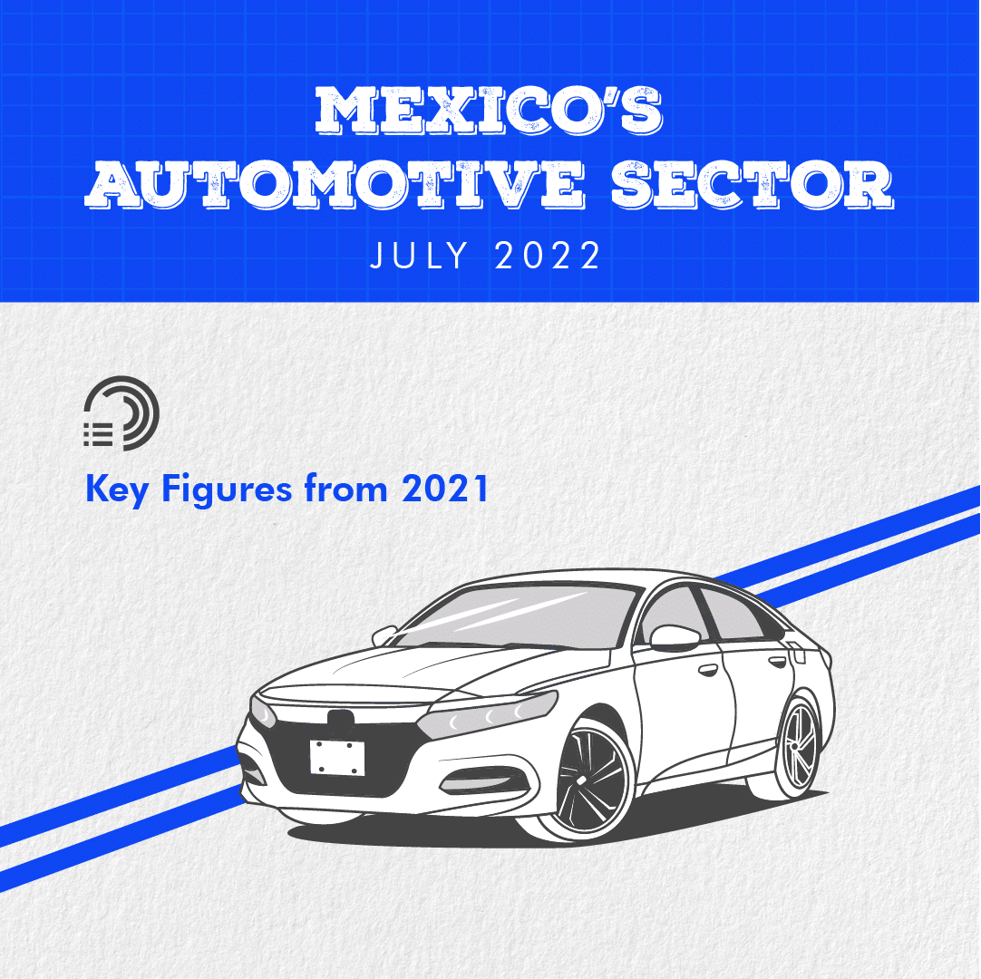 Mexico Automotive Sector