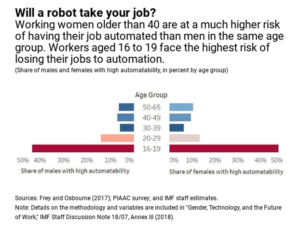 infomineo_robots