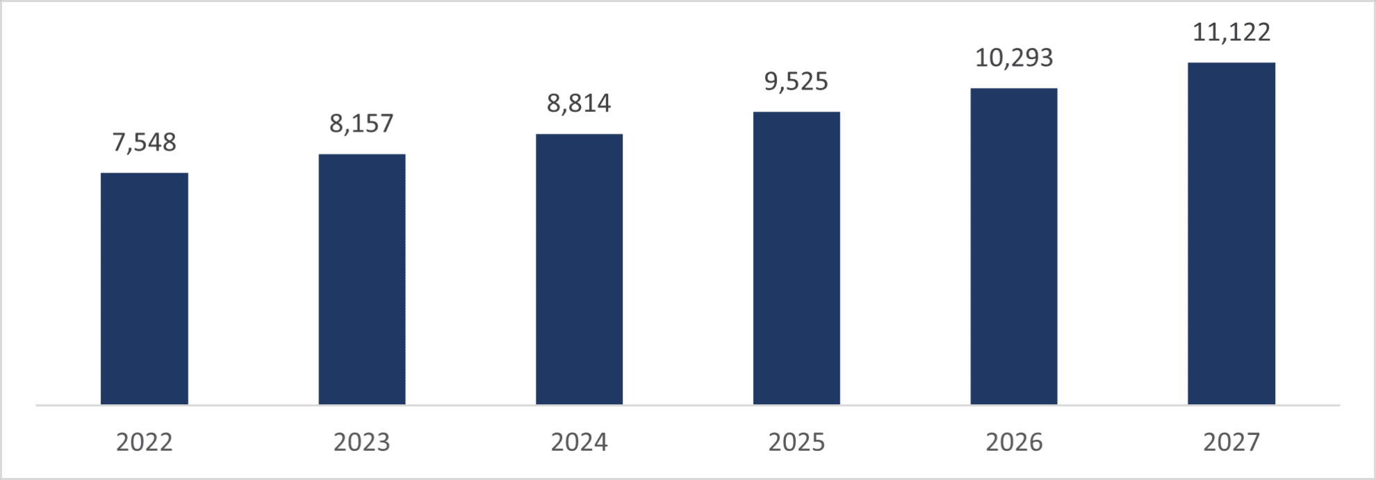 The State of Sustainability in the Fashion Industry | Infomineo