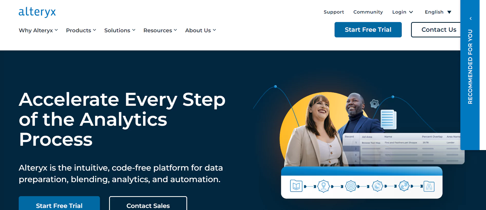 Alteryx