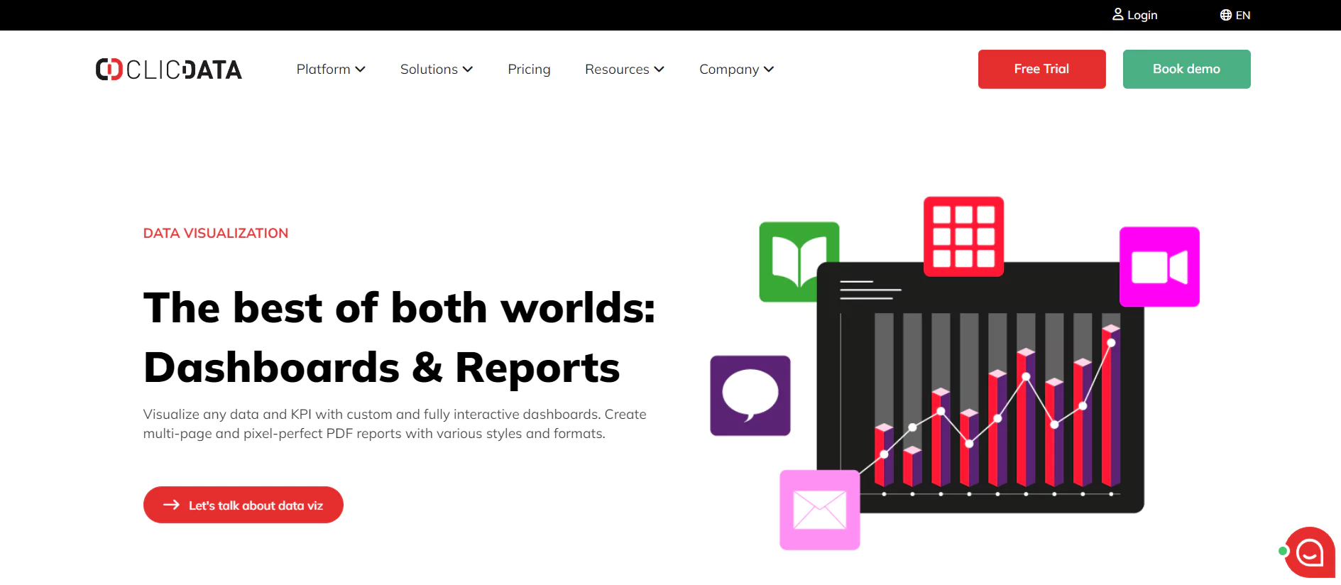 ClicData Dashboard Tools