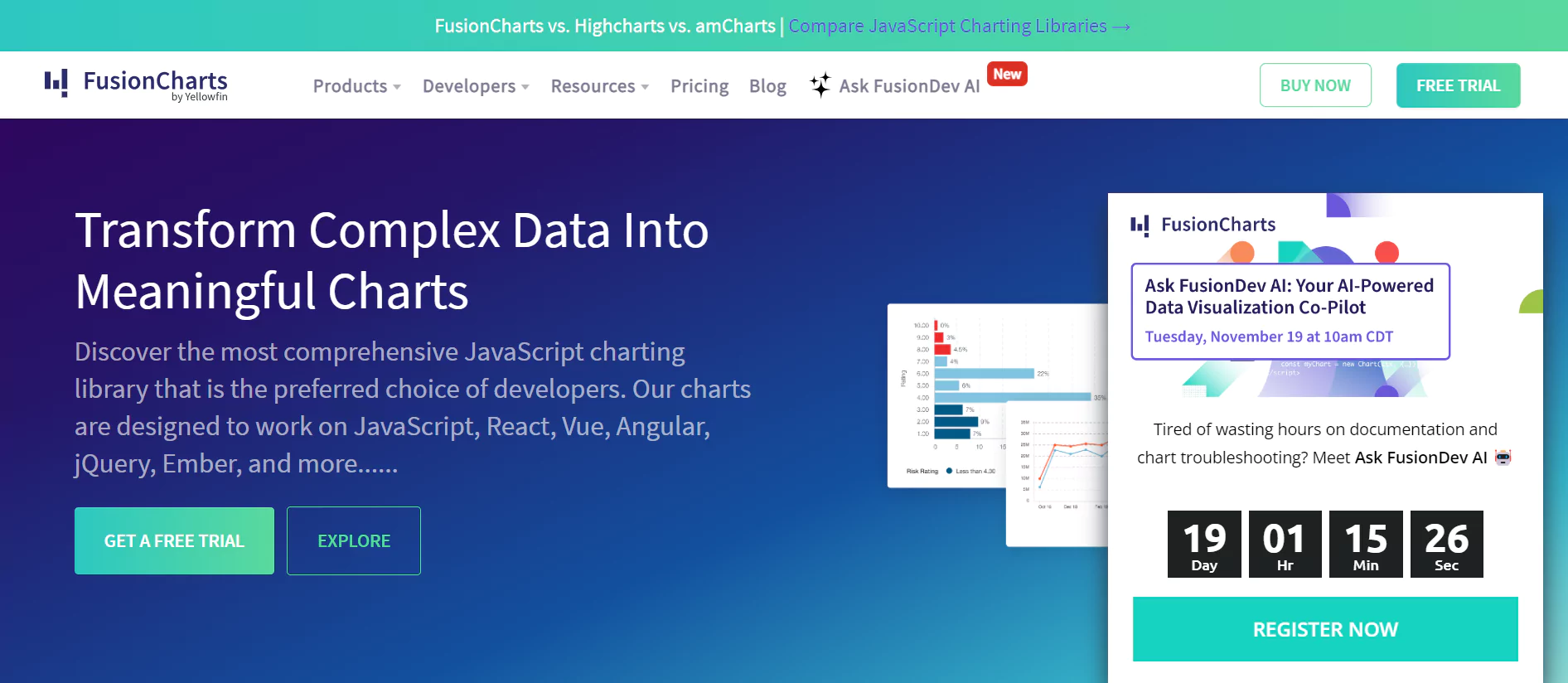 FusionCharts Dashboard Tools