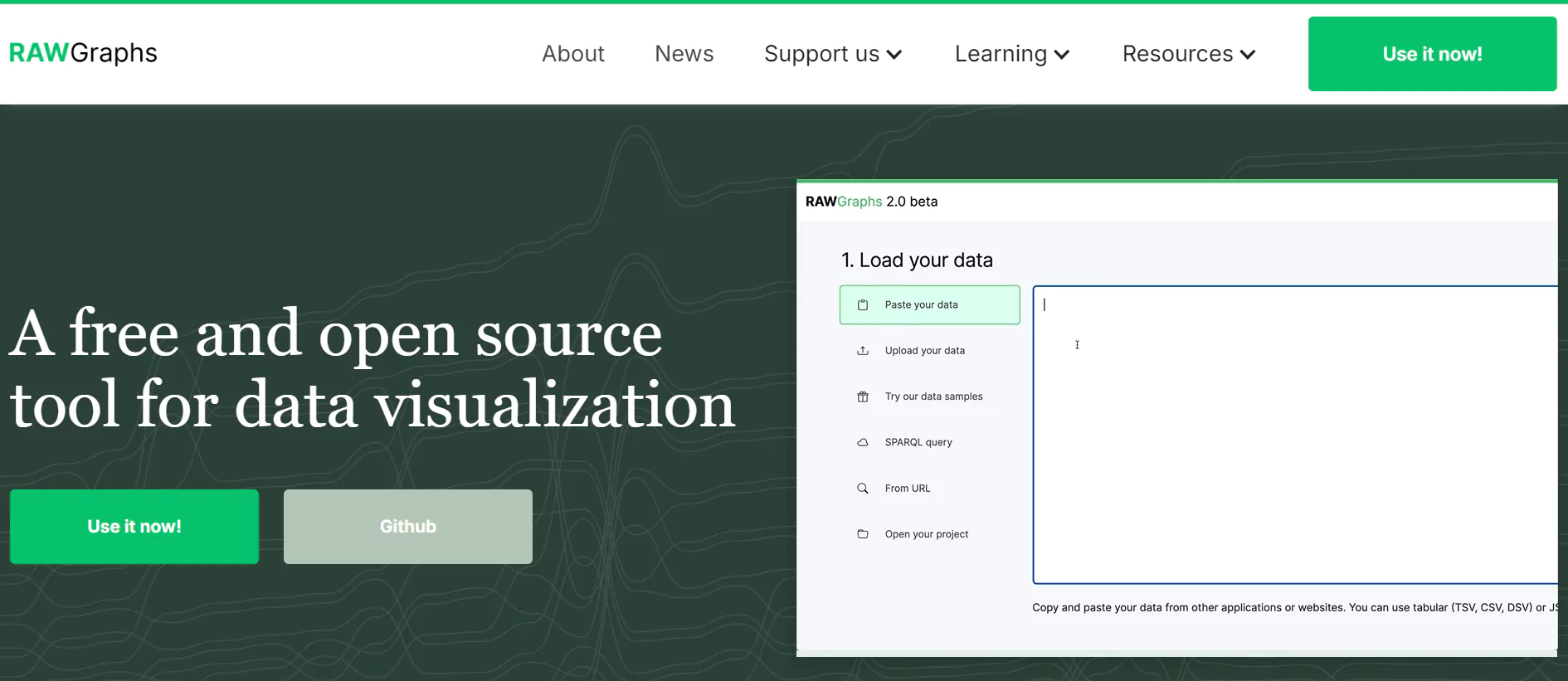 RAWGraphs Dashboard Tools