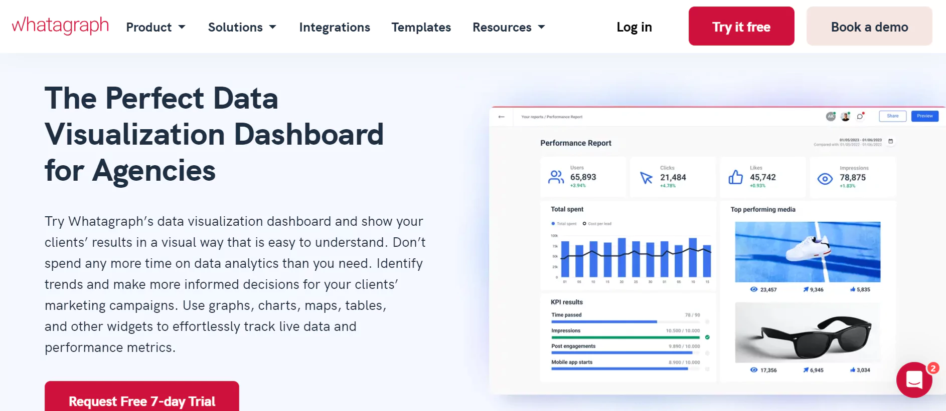 Watagraph Dashboard Tools