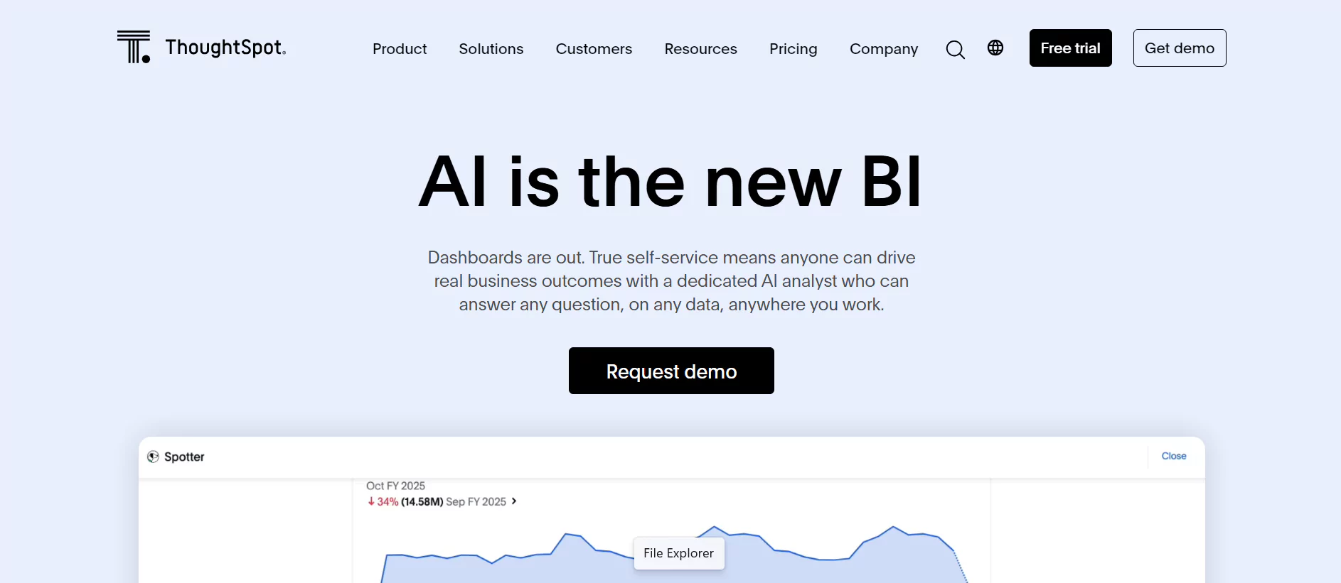 ThoughtSpot data analysis tools