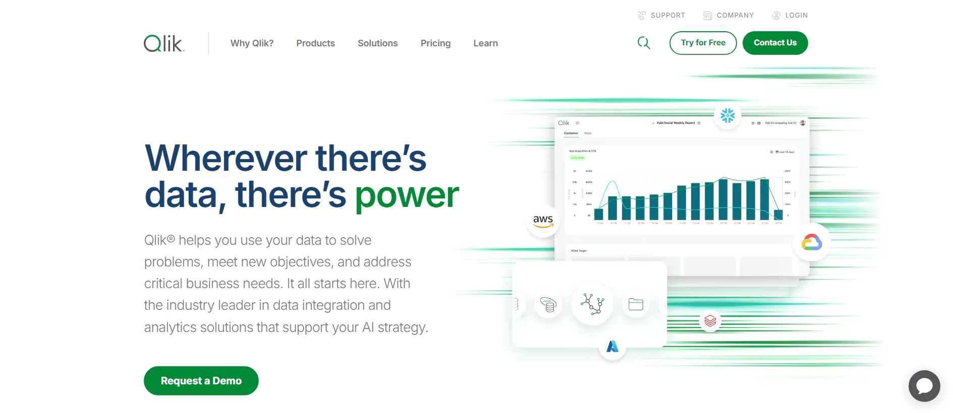 Qlik data analysis tools