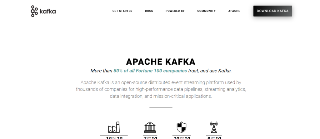 Apache Kafka