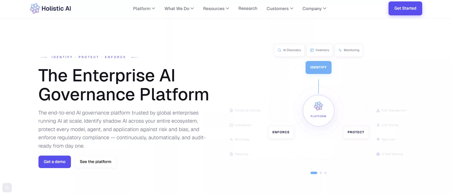 Holistic AI